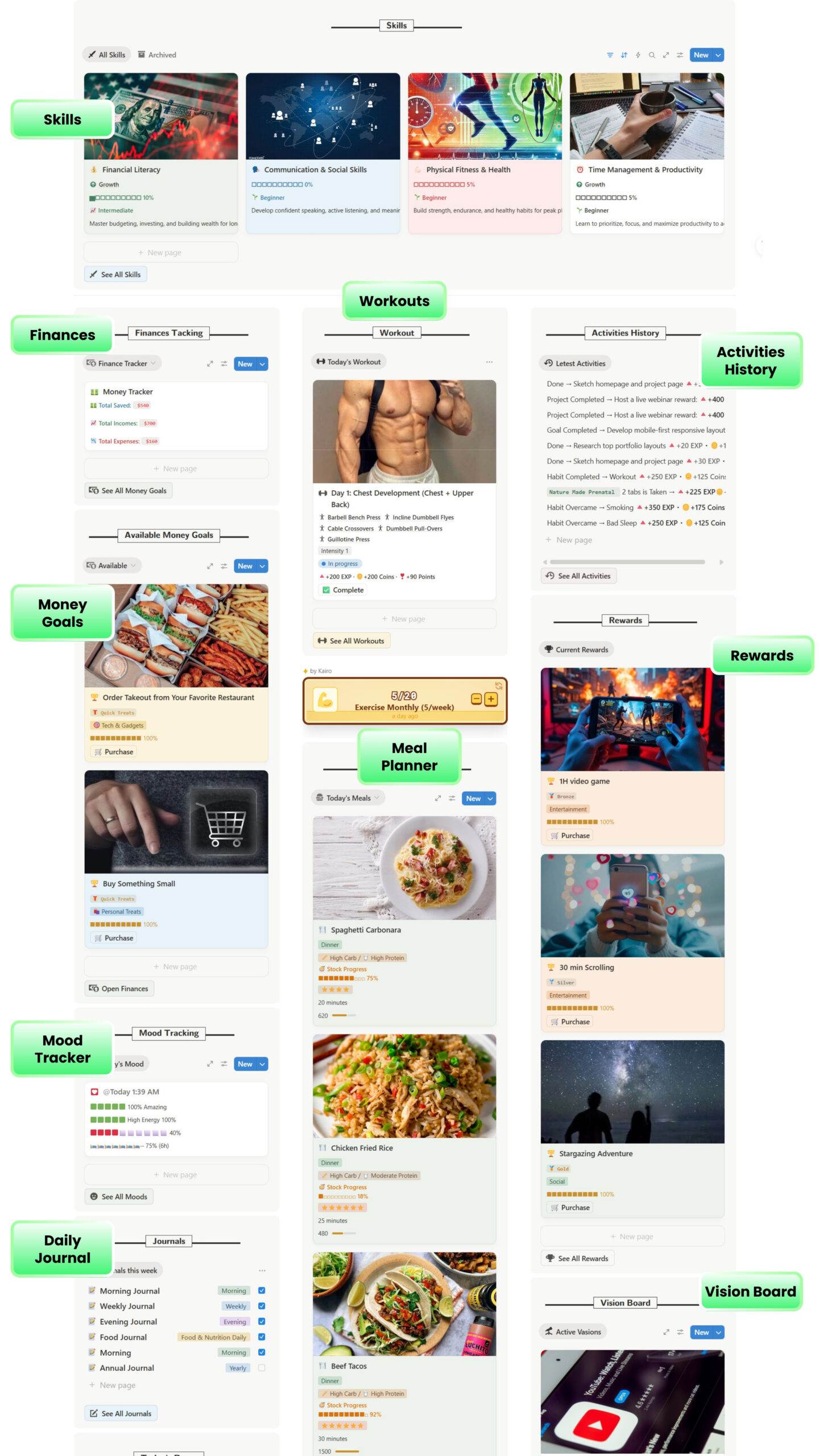 Notion modules for finances, workouts, meal planner, and rewards in Gamified Life OS template