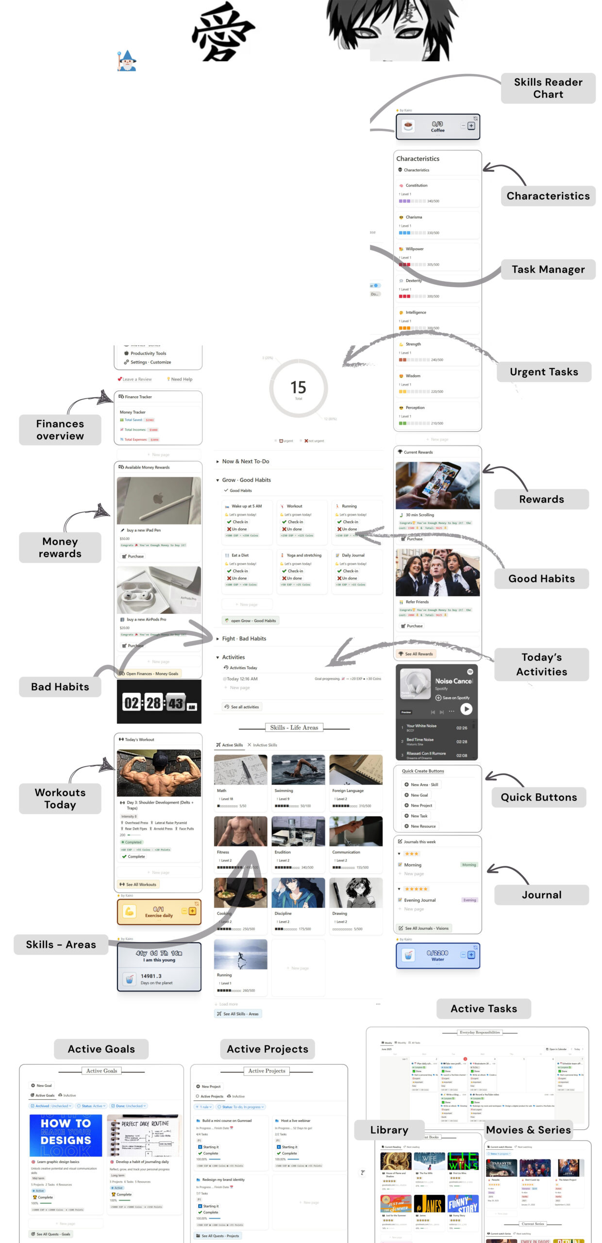 Notion template called "Gamification Life OS" displaying progress bars, badges, and organized task lists for habit tracking and goal achievement.