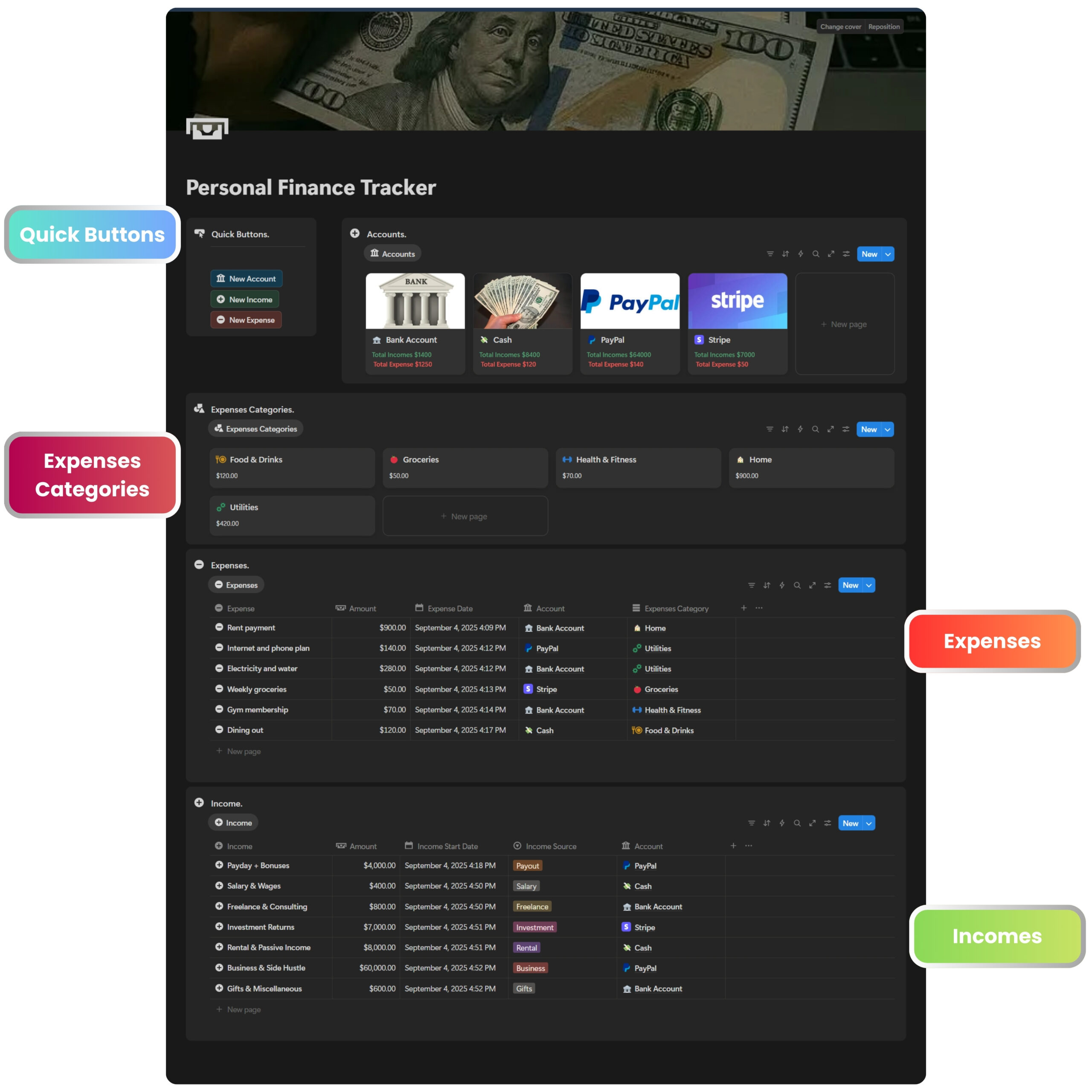 Personal Finance Tracker Notion Template scaled