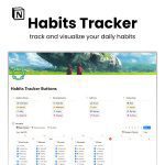 Free Habits Tracker Notion Template – One-Click Buttons + Auto Progress Charts