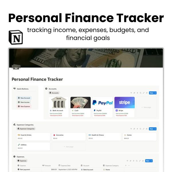 Free Personal Finance Tracker – Budget, Expenses & Income in Notion