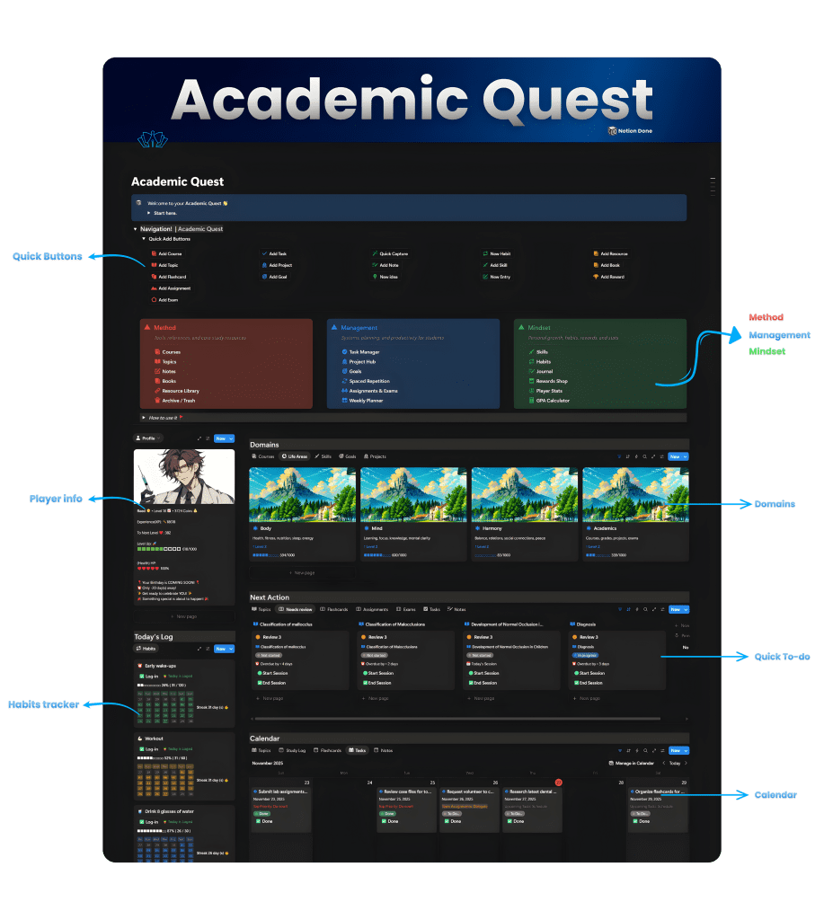 Quick action buttons in Academic Quest Notion template showing one‑click shortcuts for adding tasks, subjects, exams, and study sessions