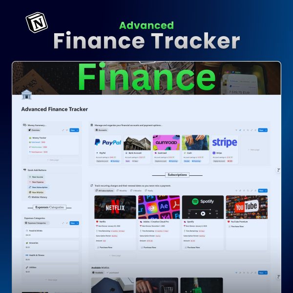 Advanced Finance Tracker & Wishlist Manager – Notion Template