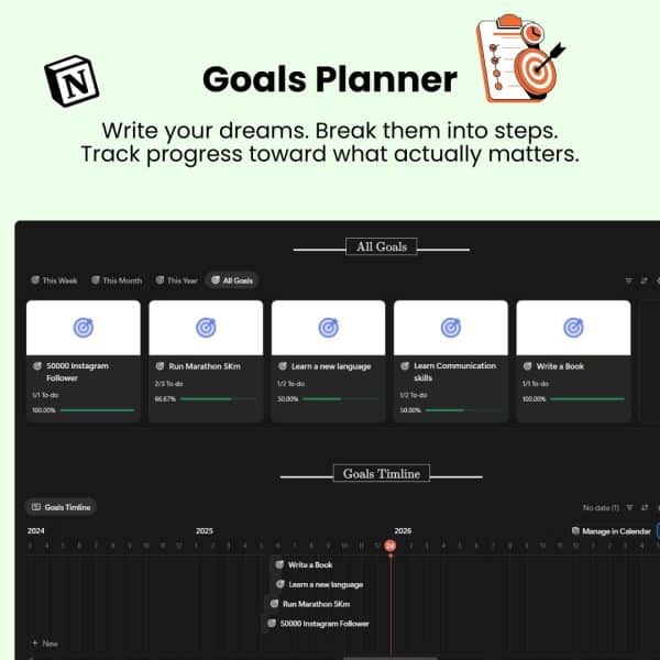 Life OS Notion Template – Complete Life Planner, Habit Tracker & Personal Dashboard