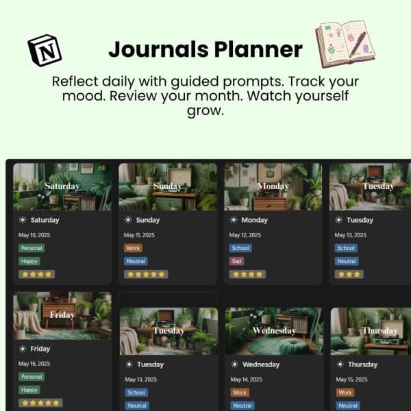 Life OS Notion Template – Complete Life Planner, Habit Tracker & Personal Dashboard