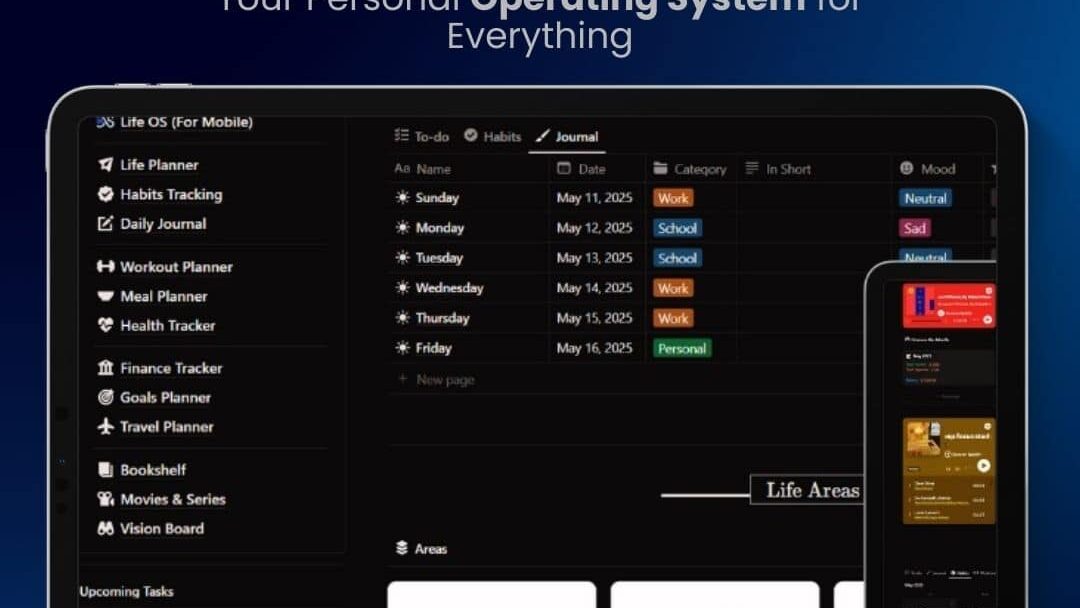 Life OS Notion template dashboard showing clean life planner with tasks, habits, goals, and widgets in one organized layout