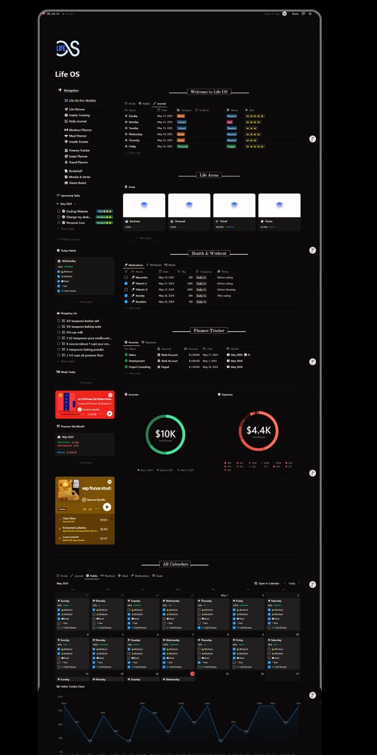 Life OS – Your Personal Operating System for Everything