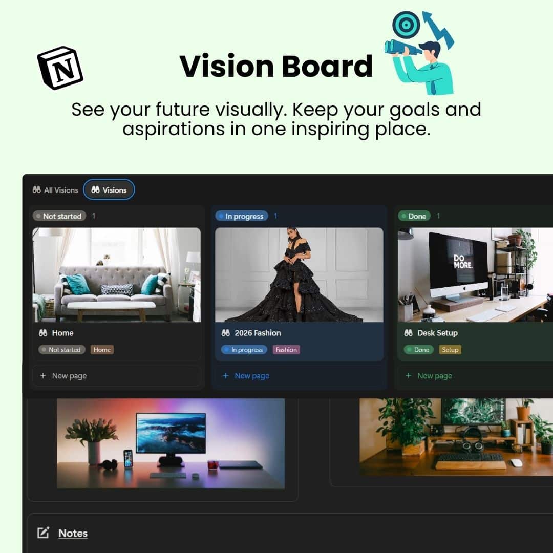 Vision Board Notion Template – Design Your Dream Life Vision board Notion template showing goals, dream life images, and life categories in a clean digital board layout