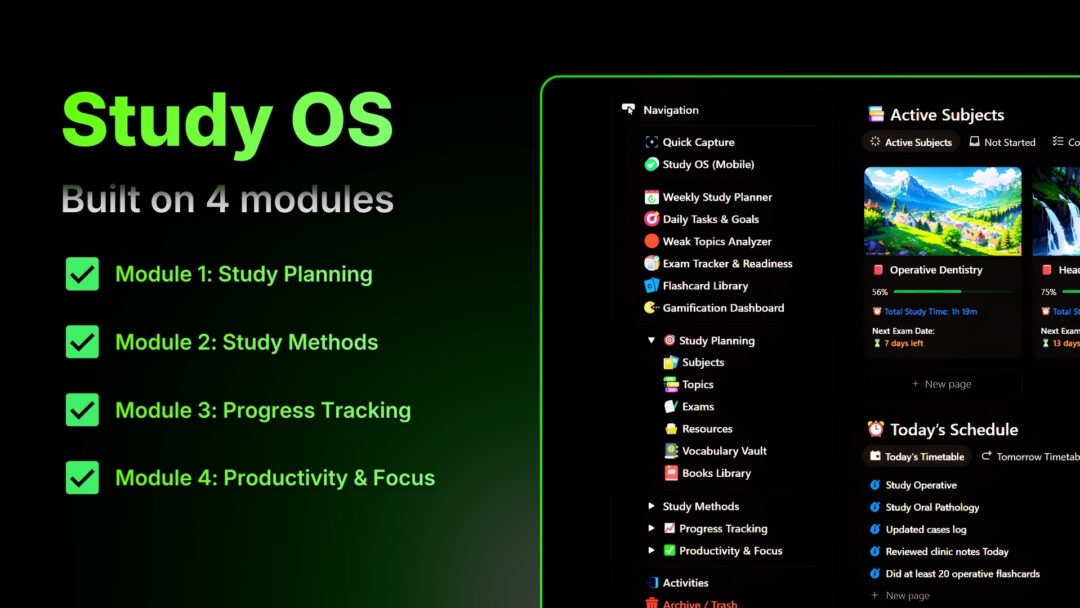 Study OS 4 modules
