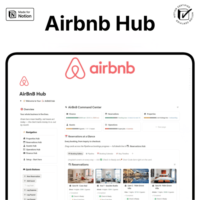 Airbnb Notion Template: The Ultimate Host Hub