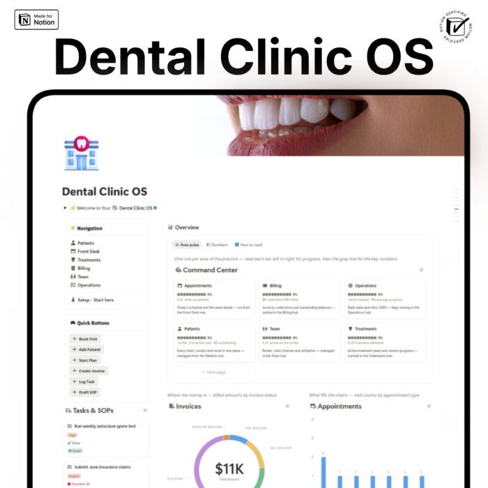 Dental Clinic OS: The Complete Notion Template for Dentists