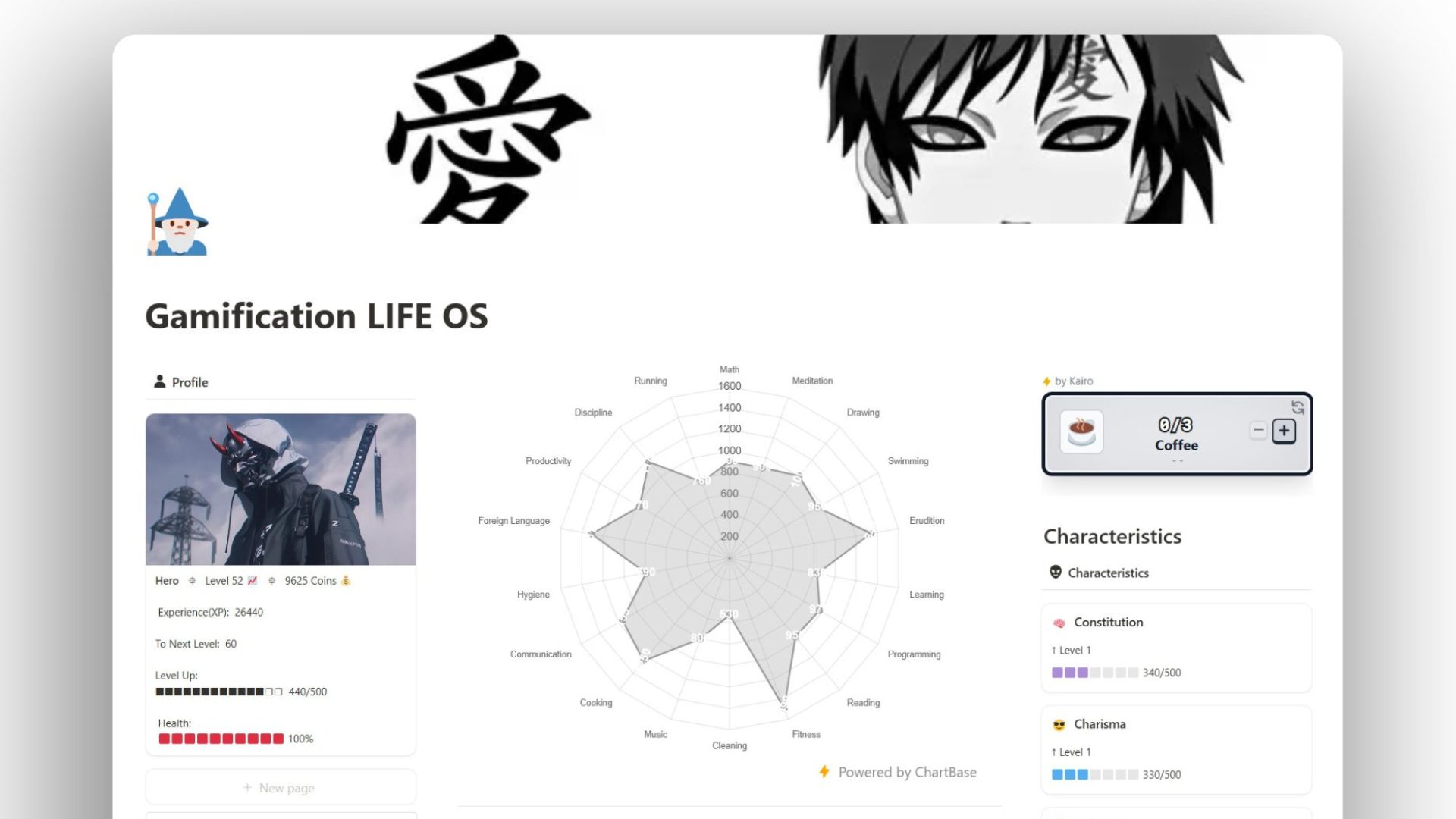 Gamification Life OS Notion Template Notion template called "Gamification Life OS" displaying progress bars, badges, and organized task lists for habit tracking and goal achievement.